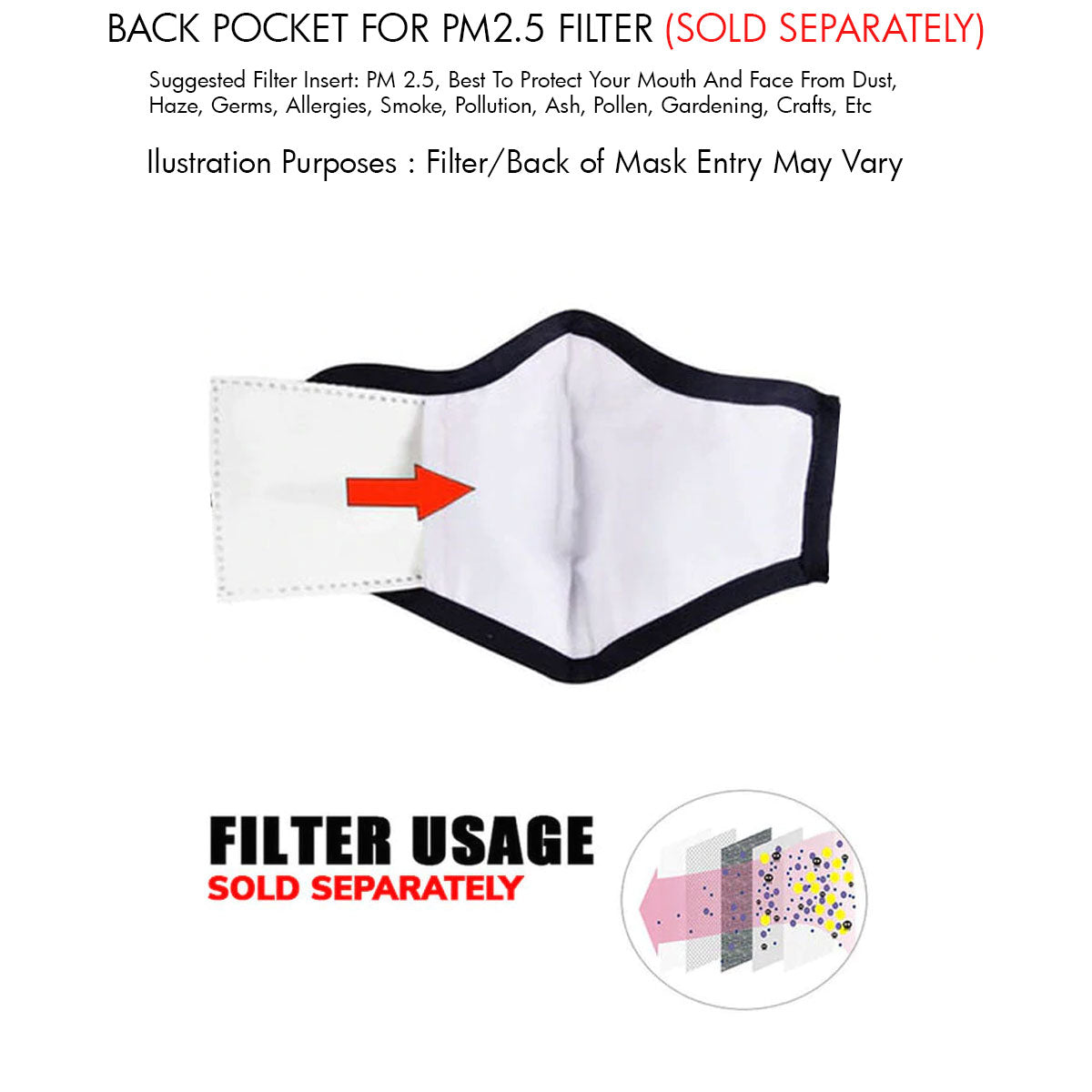 Milwaukee Leather FMD1014 'USA Flag' 100 % Cotton Protective Face Mask with Optional Filter Pocket