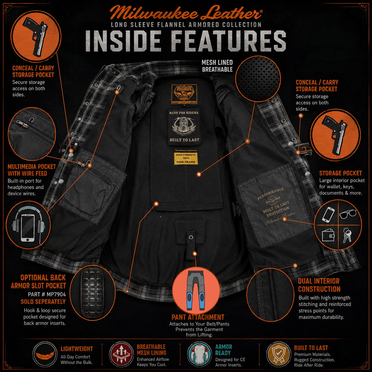 Milwaukee Leather MPM1631 Men's Plaid Flannel Biker Shirt with CE Approved Armor - Reinforced w/ Aramid Fiber