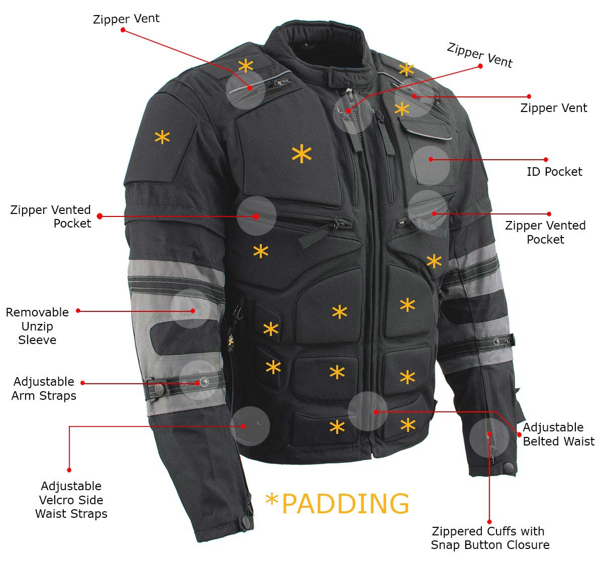Milwaukee Leather Men's Morph Black/Grey Textile Motorcycle Jacket w/ CE Armor, Removable Sleeves - MPM17026
