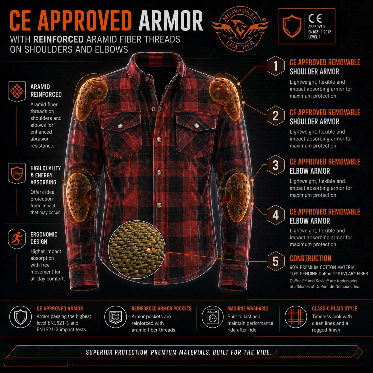 Milwaukee Leather MPM1631 Men's Plaid Flannel Biker Shirt with CE Approved Armor - Reinforced w/ Aramid Fiber