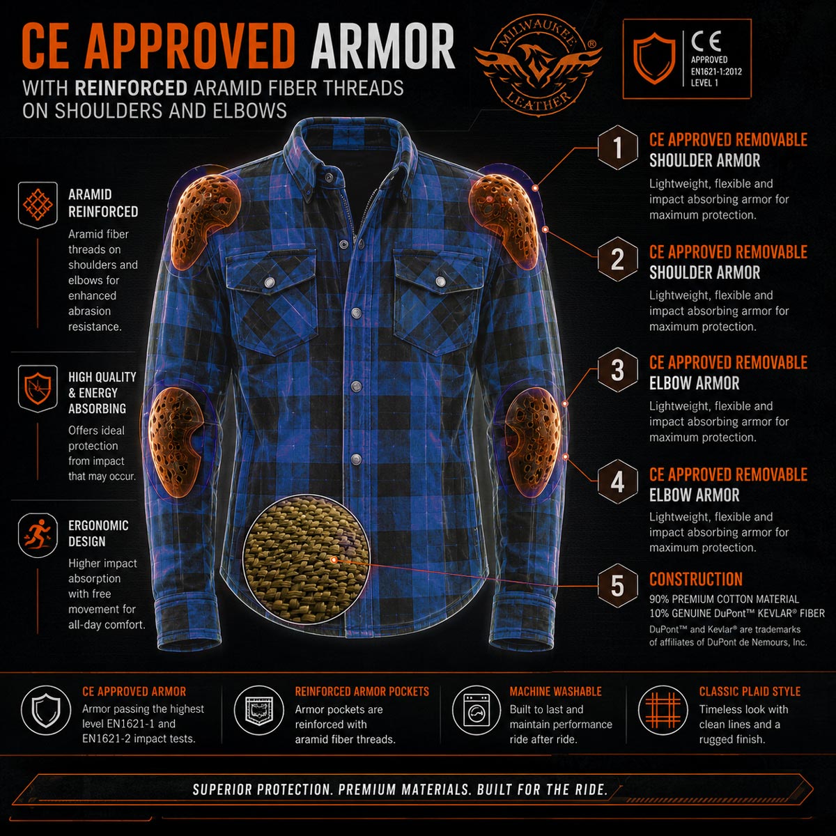 Milwaukee Leather Men's Plaid Flannel Blue Biker Shirt with CE Approved Armor Reinforced w/Aramid Fiber MPM1634