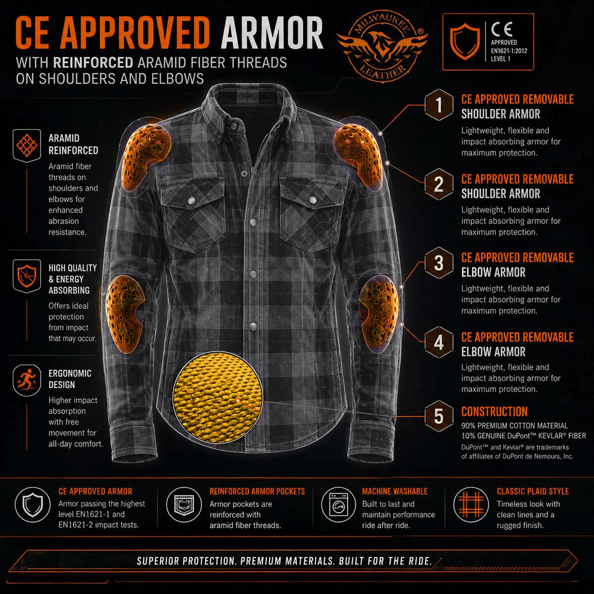 Milwaukee Leather Men’s Titans Green and Black Plaid Hooded Riding Shirt w/ CE Armor & Aramid Fiber Panels - MPM1659