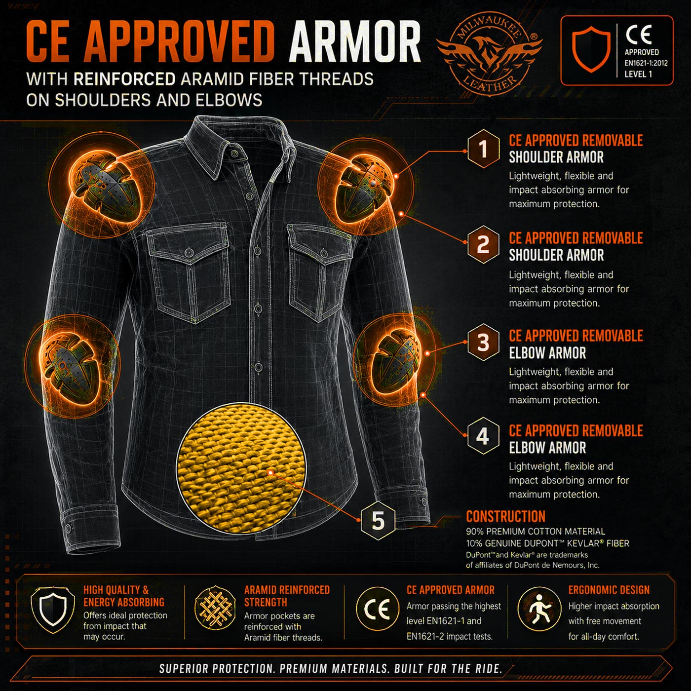 Milwaukee Leather MPM1620 Men's Black Flannel Biker Shirt w/ CE Approved Armor - Reinforced w/ Aramid Fibers