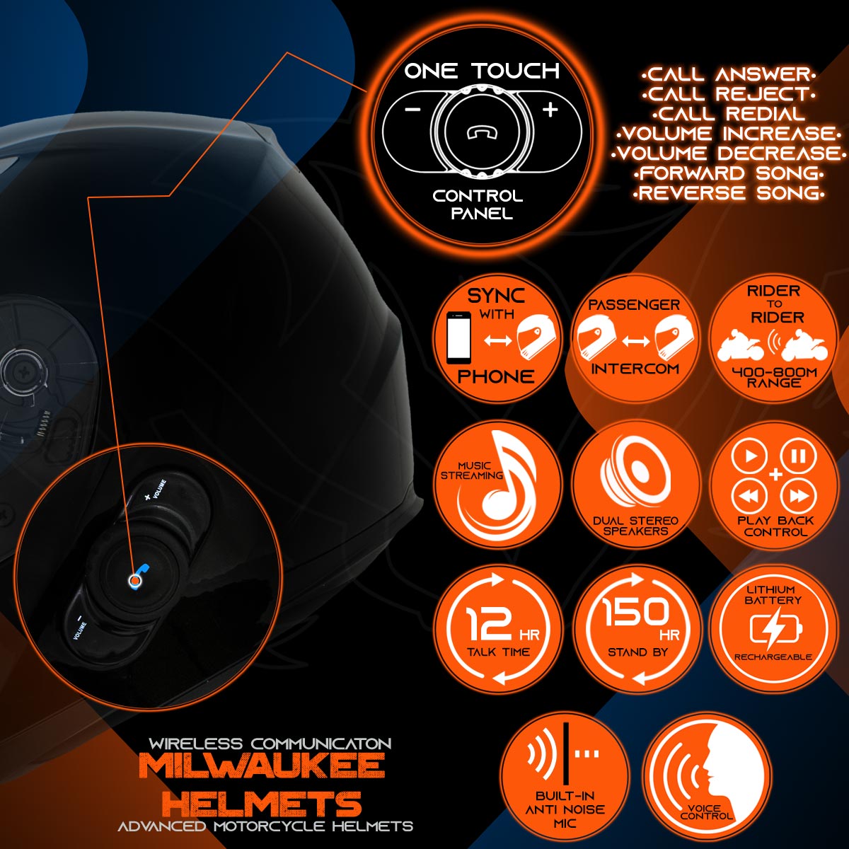 Milwaukee Helmets H510 Gloss Black Chit-Chat Full Face Wireless Motorcycle Helmet-Stream Music-Phone Calls