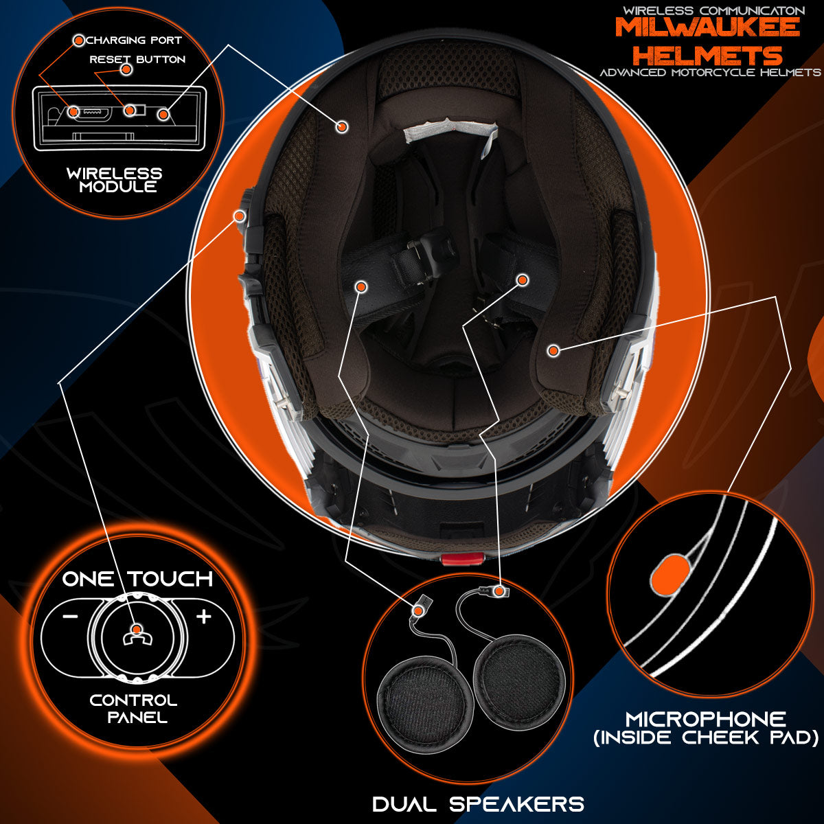 Milwaukee Helmets H7000 Glossy Black Mayday Modular Full Face Wireless Motorcycle Helmet-Stream Music-Phone Calls