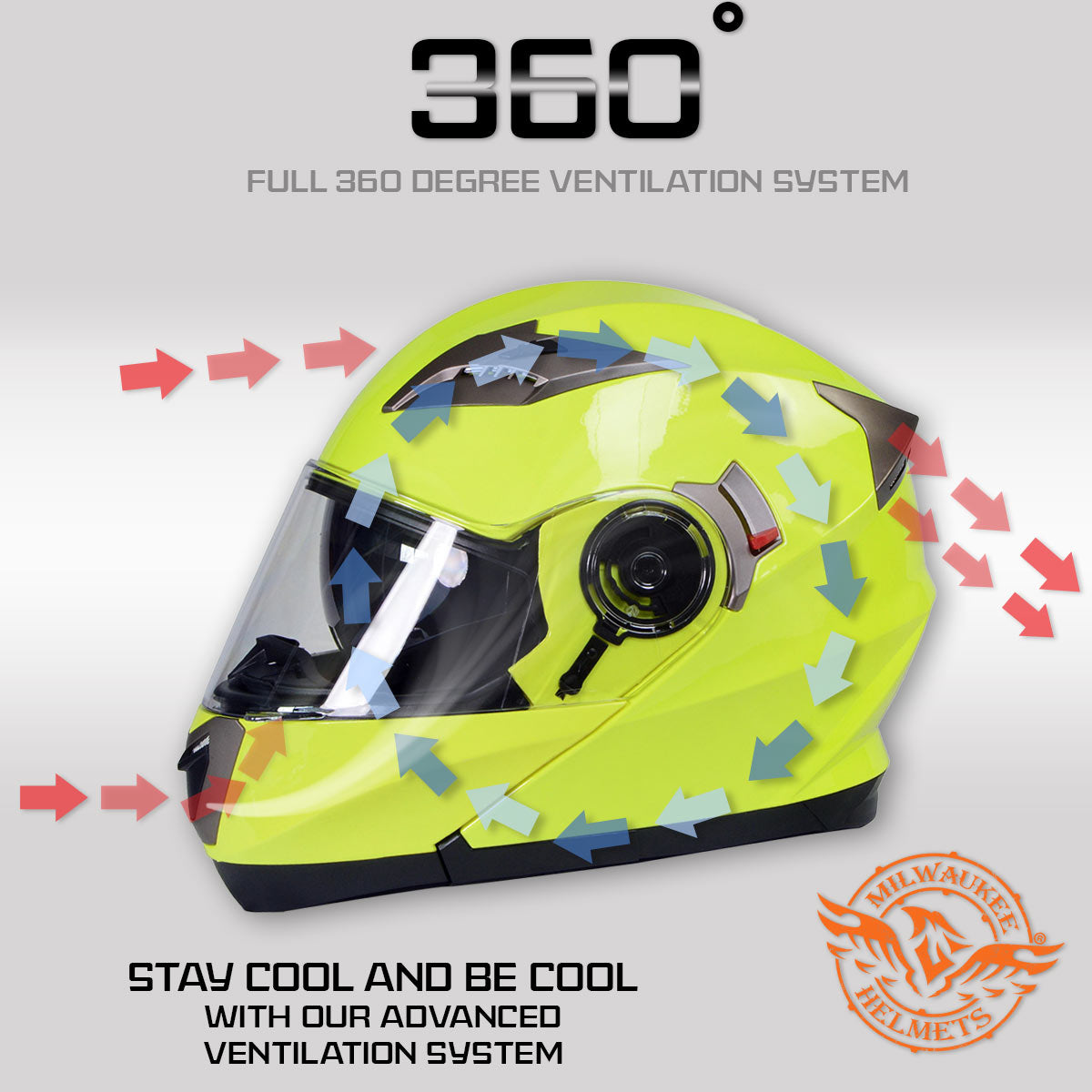 Milwaukee Helmets MPH9809DOT Ionized Neon Yellow Advanced Motorcycle – Milwaukee Leather
