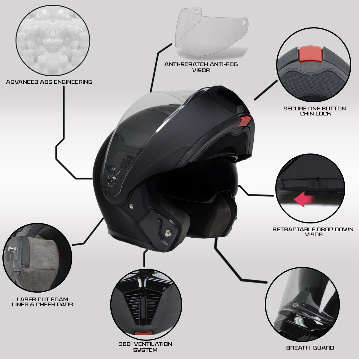 black helmet for motorcycle Milwaukee Helmets MPH9812DOT Flat Black Menace Advanced Motorcycle – Milwaukee Leather