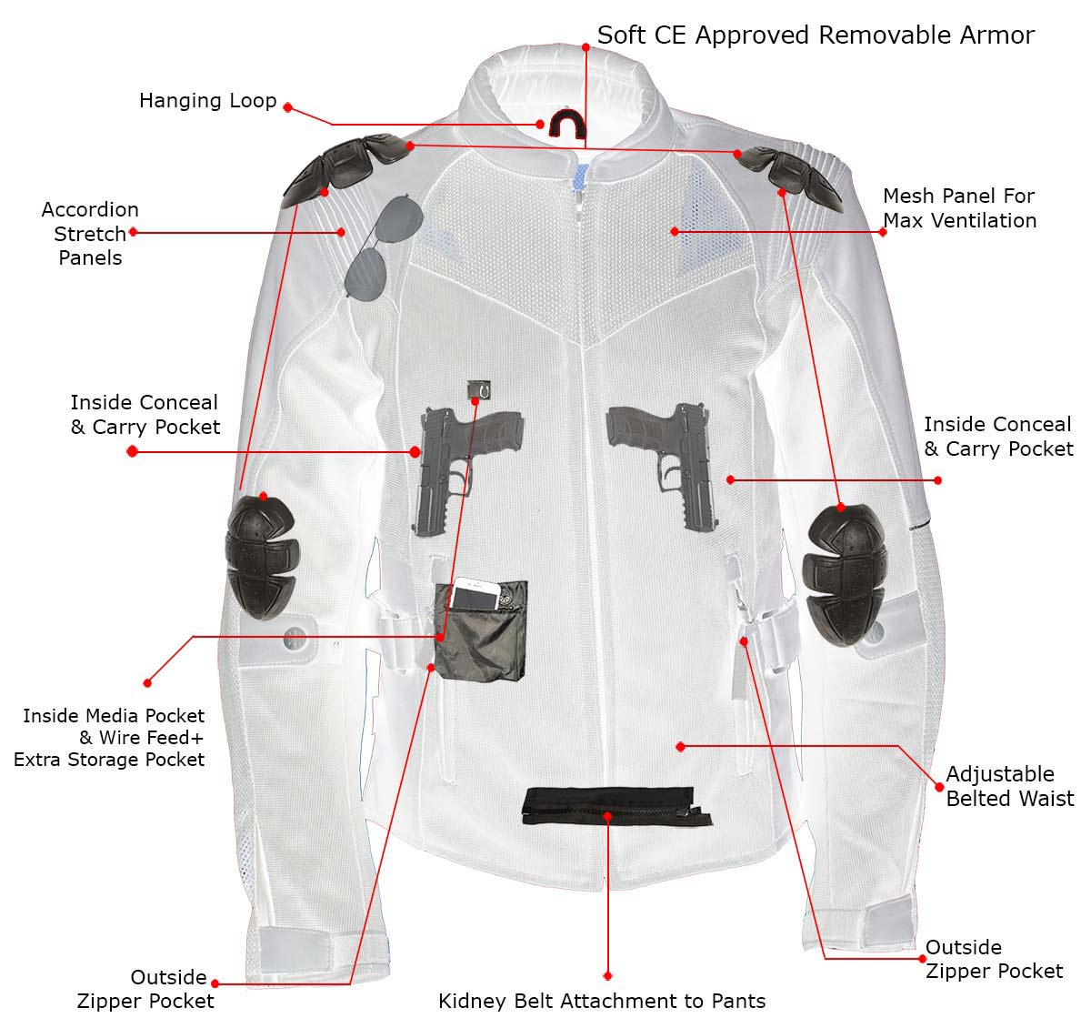 Milwaukee Leather Women's Be Cool Black/Grey Textile Motorcycle Jacket w/ CE Armor - MPL22700