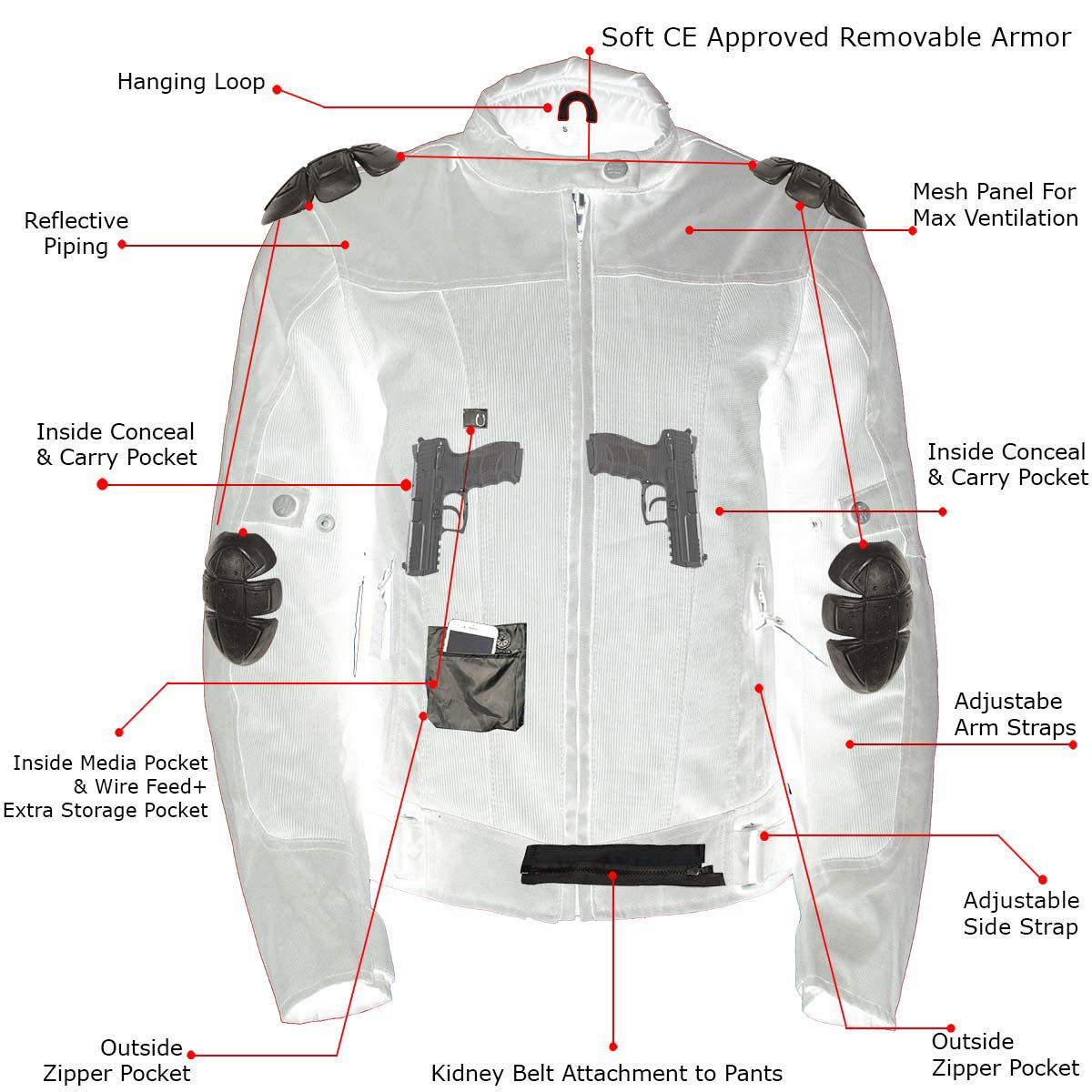 Milwaukee Leather Women's Shade Black Textile Motorcycle Jacket w/ CE Armor - MPL22706