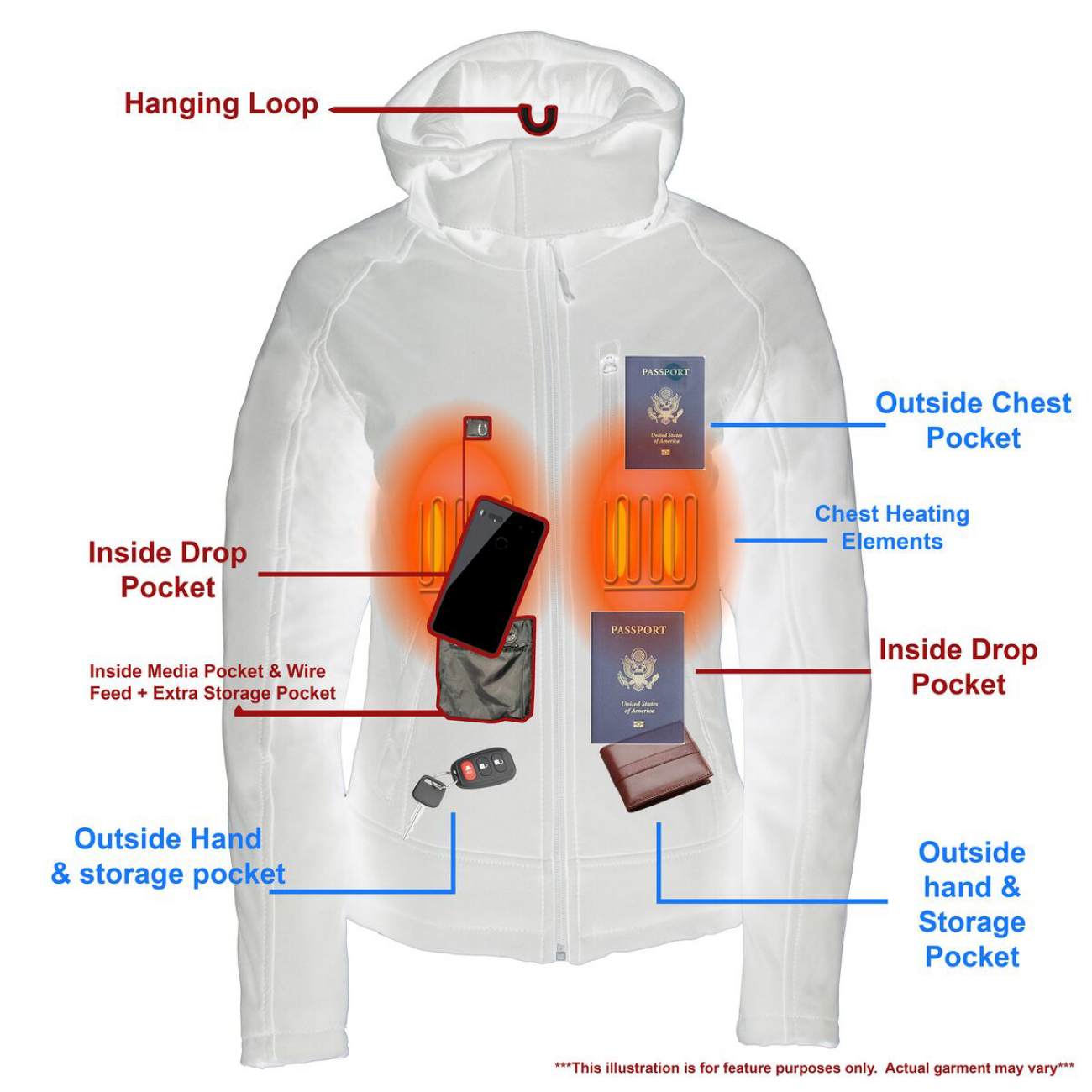 Nexgen Heat MPL2767SET Women's Black Soft Shell Heated Jacket with Detachable Hood (Included Rechargeable 10000mAh Battery)