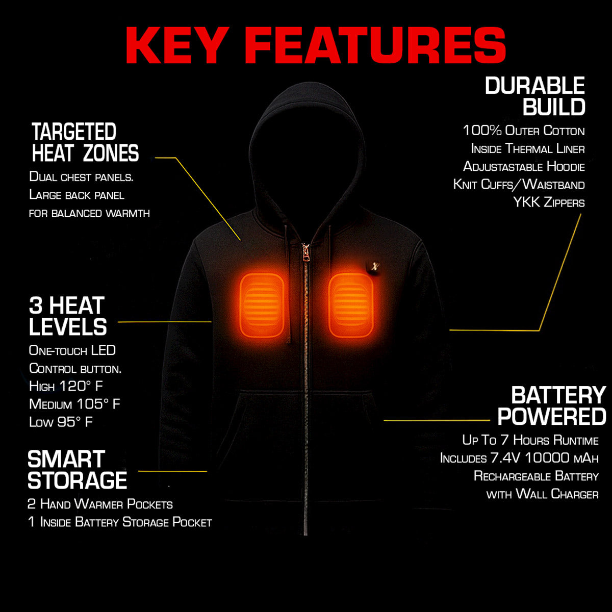 Nexgen Heat Men’s Heated Sweatshirt Hoodie – Black Cold-Weather Gear for Riding & Outdoor NXM1713SET