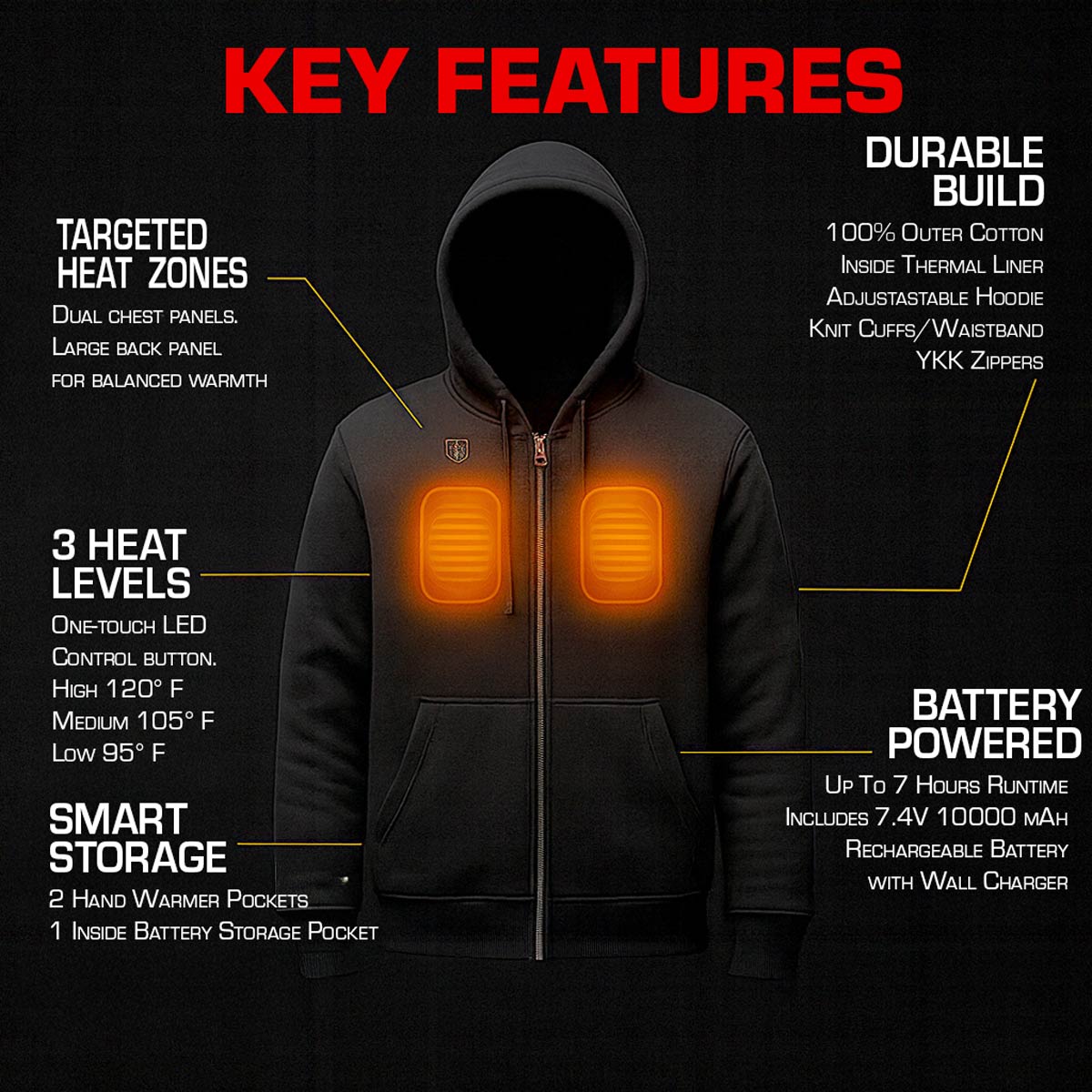 Nexgen Heat MPM1713SET12v Men's Grey 'Heated' Front Zipper Hoodie Jacket for Outdoor Activities w/ Battery Pack