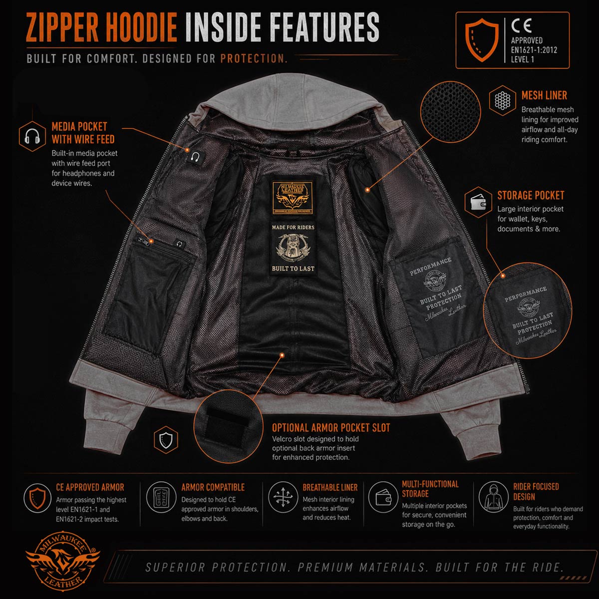 Milwaukee Leather Men's Bare Bones Black Reflective Skull CE Armored Riding Hoodie, Shoulder & Elbow Armor - MPM1797
