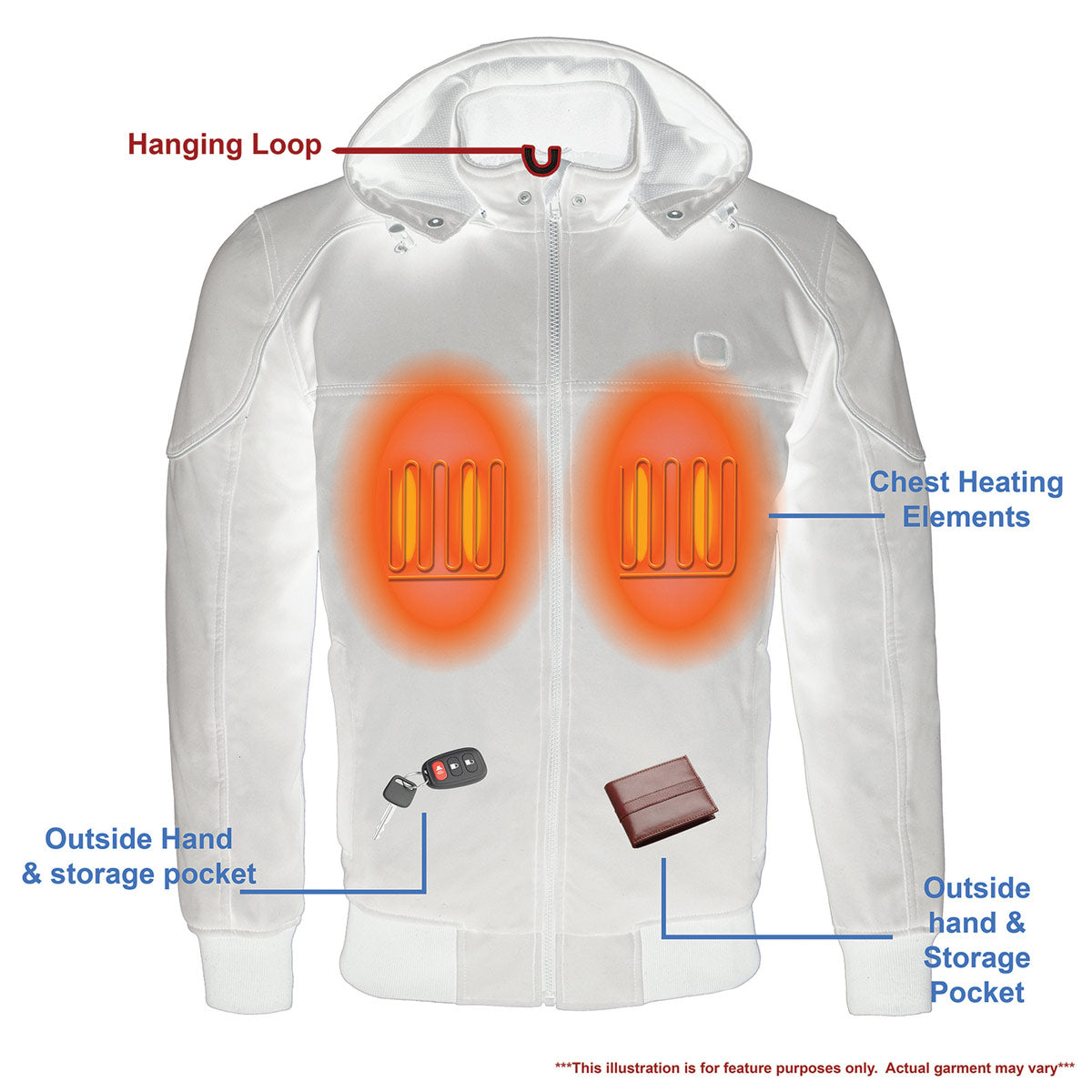 NexGen Heat Men’s Heated – Soft Shell Racing Style  Jacket, 7.4V, 3 Heat Levels, Night Visibility – Cold MPM1761SET